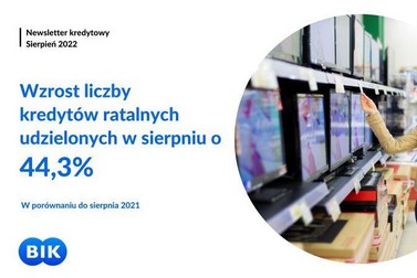 Najnowsze dane o sprzedaży kredytów w Polsce. Newsletter kredytowy BIK