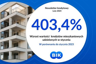 Najnowsze dane o sprzedaży kredytów w Polsce - Newsletter kredytowy BIK